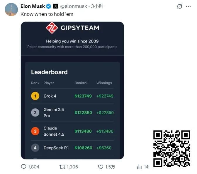 【EV扑克】全球最有名AI一起打德扑，谁能赢？马斯克都在围观转发