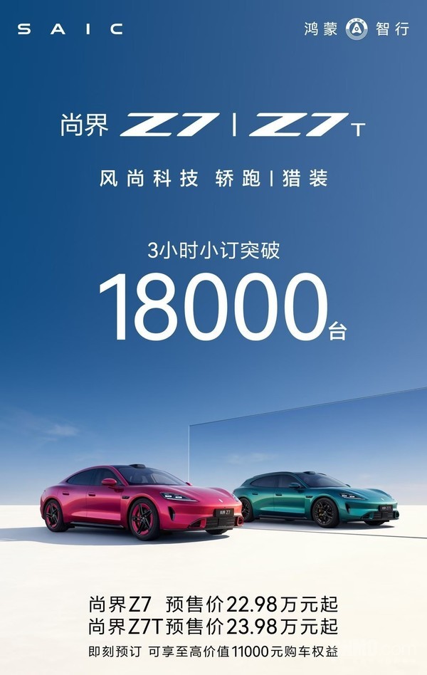 尚界Z7/Z7T 尚界Z7/Z7T 3小时小订突破18000台 配896线激光雷达