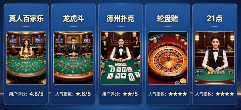 开云体育真人视讯板块:最受欢迎的5款游戏推荐