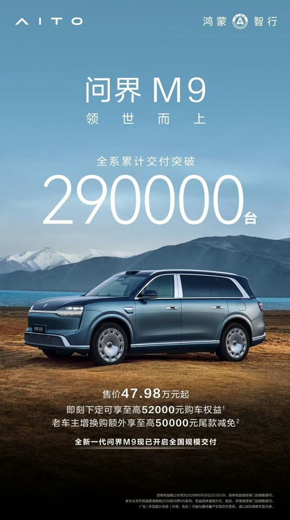 问界M9全系累计交付突破29万台，全新一代车型开启全国交付